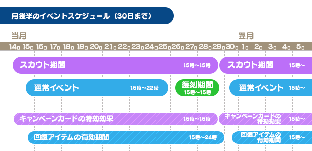 schedule_30