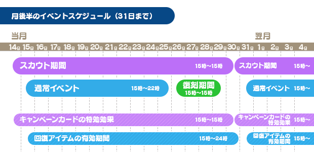 schedule_31