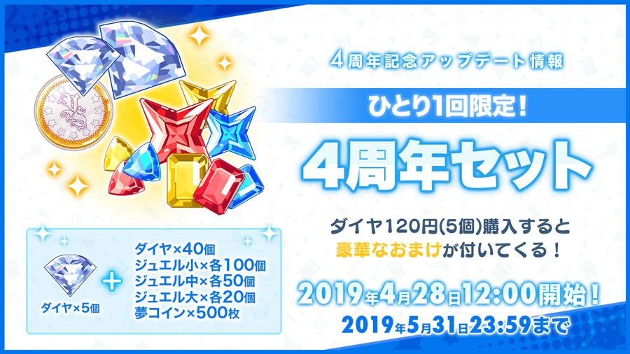 4周年記念アップデート／4周年セット／ダイヤ120円(5個)購入すると豪華なおまけが付いてくる！